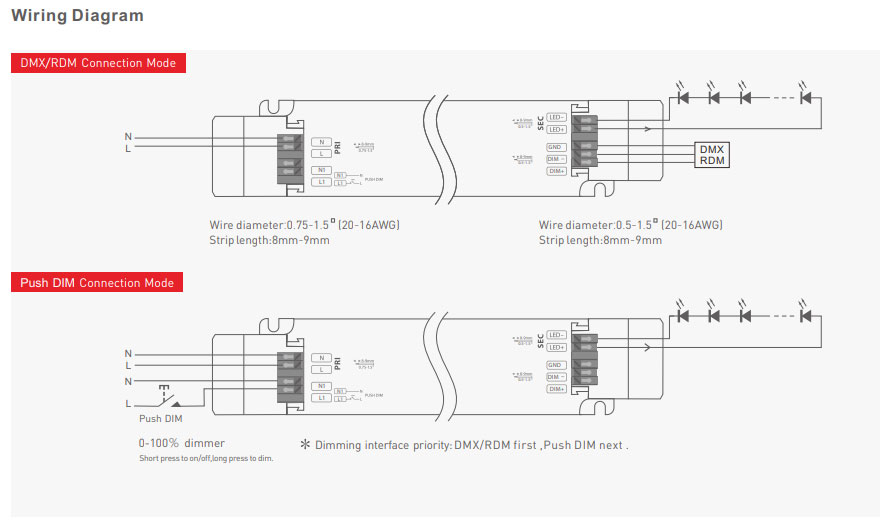 W Vdc Dmx Constant Voltage Dimable Led Driver Lm G M Lm